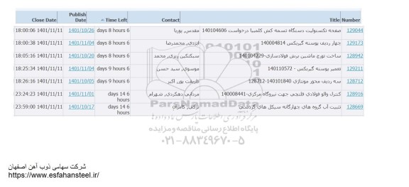 استعلام صفحه تکستولیت دستگاه تسمه کش  و ...