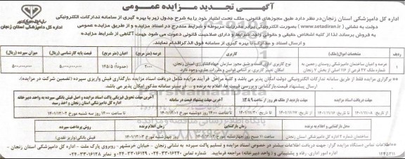 تجدید مزایده ملک