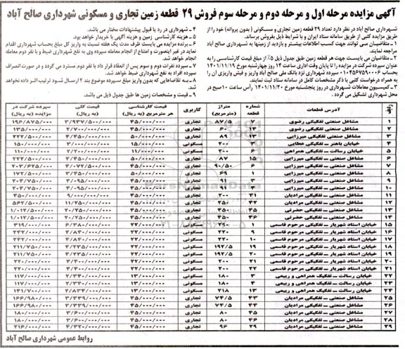 مزایده فروش 22 قطعه زمین تجاری و مسکونی 