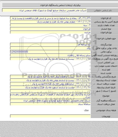 مزایده, مزایده واگذاری حق انتفاع تعدادی از قطعات شهرک صنعتی کارگاهی زاهدان و کنارک