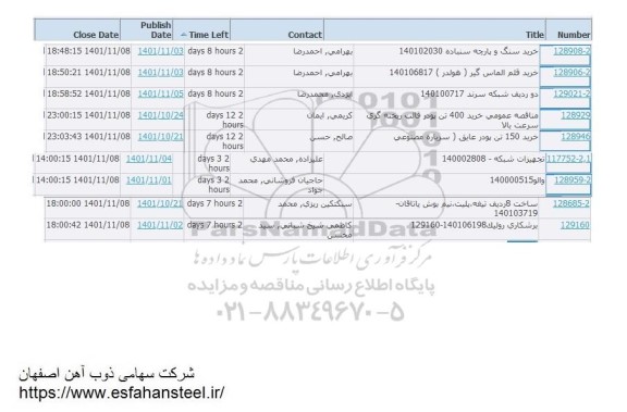 استعلام خرید سنگ و پارچه سنباده....