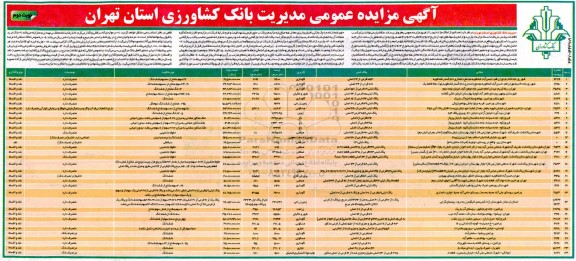 مزایده فروش تعدادی از املاک مازاد به پلاک ثبتی 1053 فرعی از 34 اصلی و ... ـ نوبت دوم