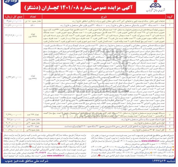 مزایده عمومی فروش ضایعات ذوبی ...