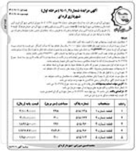 مزایده فروش تعداد 5 قطعه زمین با کاربری مسکونی - نوبت دوم