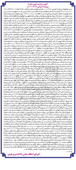 مزایده فروش یک قطعه ملک به پلاک ثبتی 619 فرعی از 63 اصلی