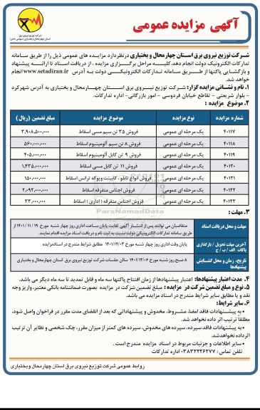 مزایده فروش 35 تن سیم مسی اسقاط  ...