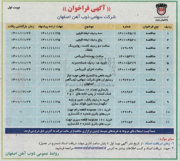 فراخوان سه ردیف تیغه قیچی.....