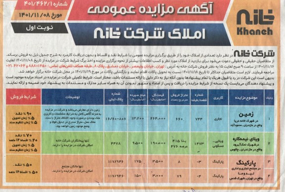 مزایده فروش املاک
