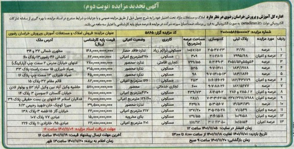 تجدید مزایده فروش املاک و مستغلات مازاد تحت اختیار- نوبت دوم