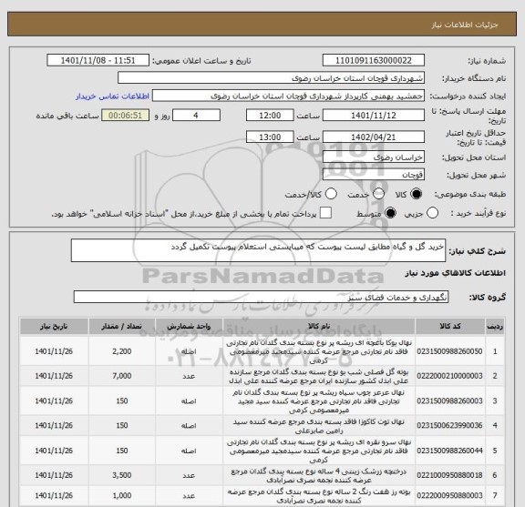 استعلام خرید گل و گیاه مطابق لیست پیوست که میبایستی استعلام پیوست تکمیل گردد