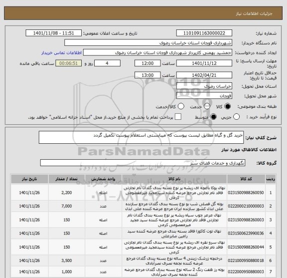 استعلام خرید گل و گیاه مطابق لیست پیوست که میبایستی استعلام پیوست تکمیل گردد