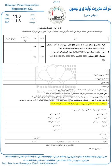 استعلام خرید جرم ریختنی (سیمان نسوز)