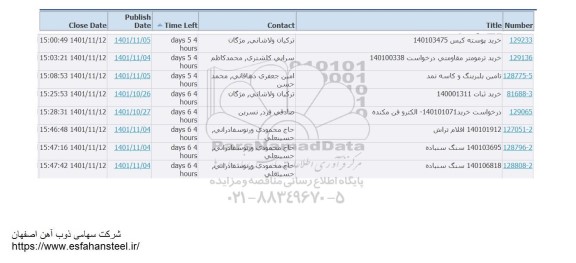 استعلام خرید پوسته کیس 140103475 و ...