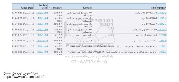 استعلام اقلام تراش...