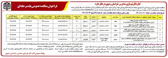 مناقصه مدرسه 6 کلاسه چاه زول .... 