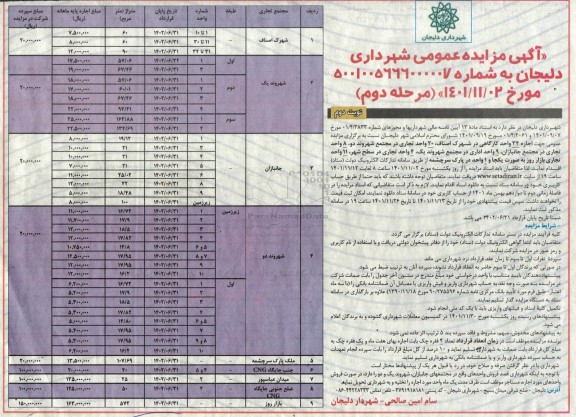 مزایده عمومی اجاره 34 واحد کارگاهی در شهرک اصناف... - مرحله دوم نوبت دوم