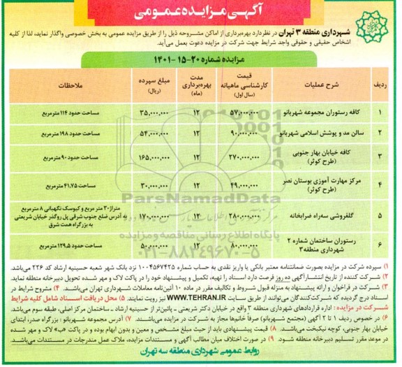 مزایده بهره برداری از اماکن