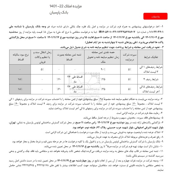 مزایده املاک
