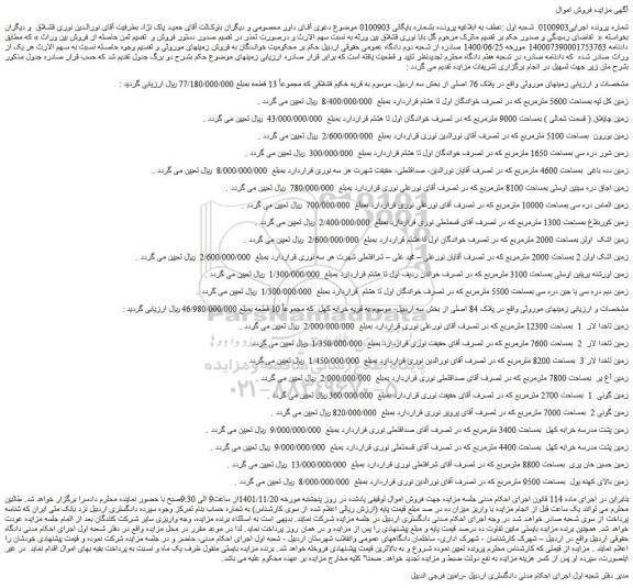 مزایده فروش زمین کل تپه بمساحت 5600 مترمربع 