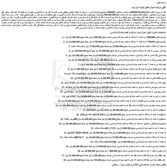 مزایده فروش میکروسکوپ 680(600*) به تعداد 7 دستگاه  و...