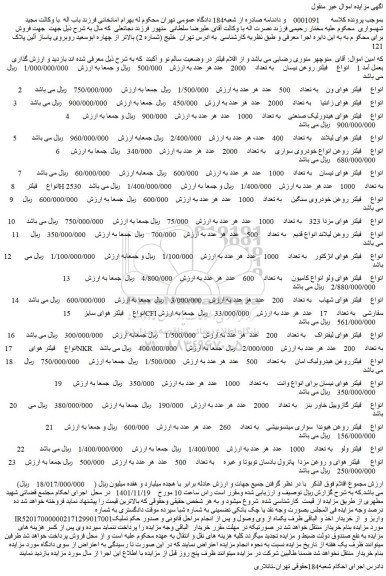 مزایده فروش انواع  فیلتر روغن نیسان به تعداد     2000  عدد و...