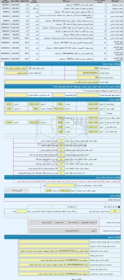 مزایده ، انواع لوازم برقی اداری و خانگی -م