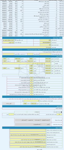 مزایده ، انواع ابزار الات