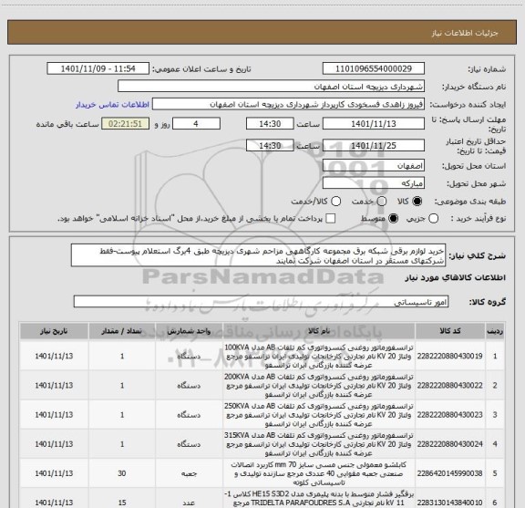 استعلام خرید لوازم برقی شبکه برق مجموعه کارگاههی مزاحم شهری دیزیچه طبق 4برگ استعلام پیوست-فقط شرکتهای مستقر در استان اصفهان شرکت نمایند