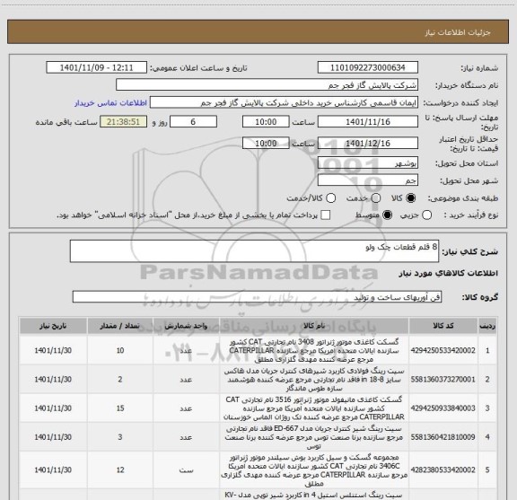 استعلام 8 قلم قطعات چک ولو