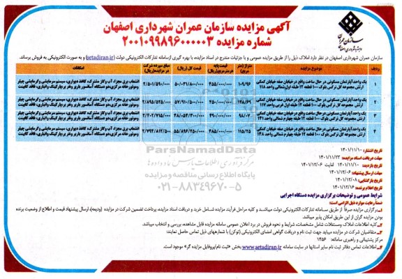 مزایده فروش املاک