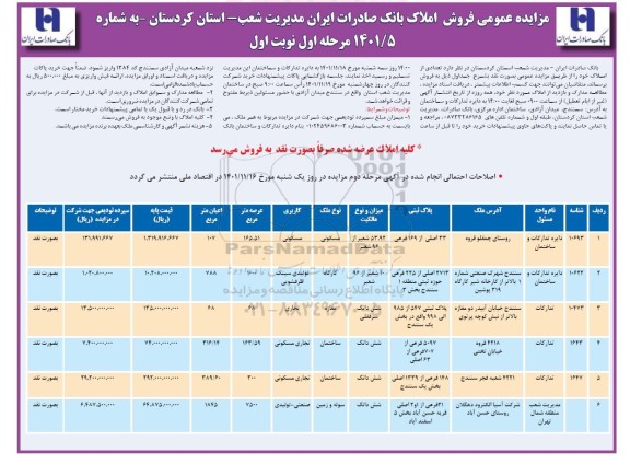 مزایده فروش تعدادی از املاک