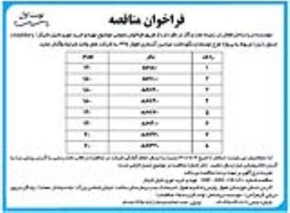 مناقصه تهیه و خرید توری شیل شیکر 