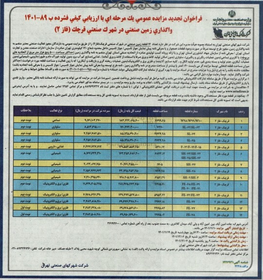 مزایده واگذاری تعداد 14 قطعه زمین صنعتی در شهرک صنعتی