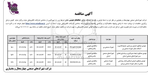 مناقصه تهیه مصالح و اجرای زیرسازی، جدول گذاری و آسفالت معابر...