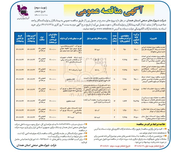 تجدید مناقصه پروژه عملیات اجرایی احداث شبکه 20 کیلوولت فاز دوم ناحیه صنعتی ...