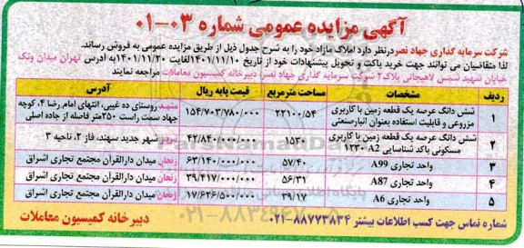 مزایده فروش املاک مازاد