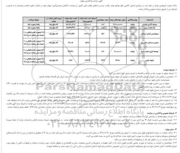 آگهی مزایده واگذاری سهام