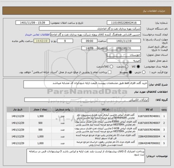 استعلام خرید گلند فلزی فقط طبق مشخصات پیوست قیمت ارایه شودایران کد مشابه میباشد