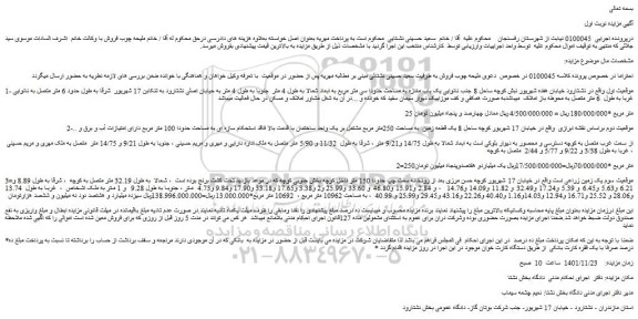 مزایده فروش یک باب مغازه به مساحت حدودا سی متر مربع به ابعاد شمالا به طول 4 متر