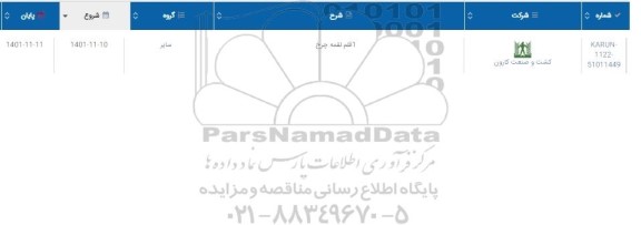 استعلام یک قلم لقمه چرخ