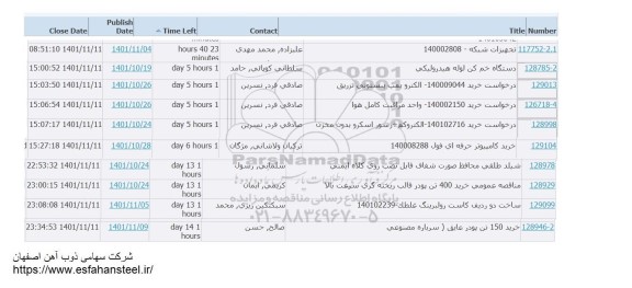 استعلام تجهیزات شبکه ...