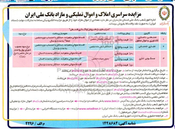 مزایده سراسری املاک و اموال تملیکی و مازاد