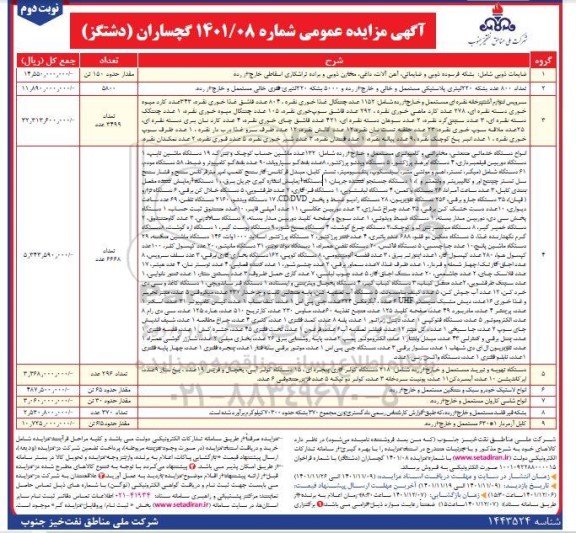 مزایده عمومی فروش ضایعات ذوبی ...