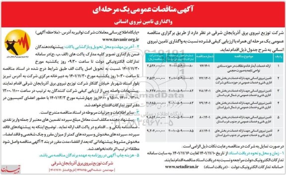 مناقصه واگذاری تامین نیروی انسانی 