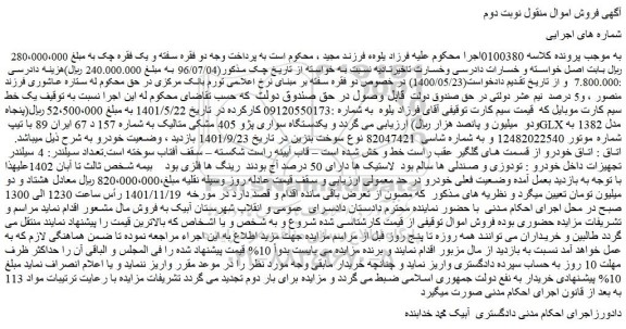 مزایده فروش سیم کارت 