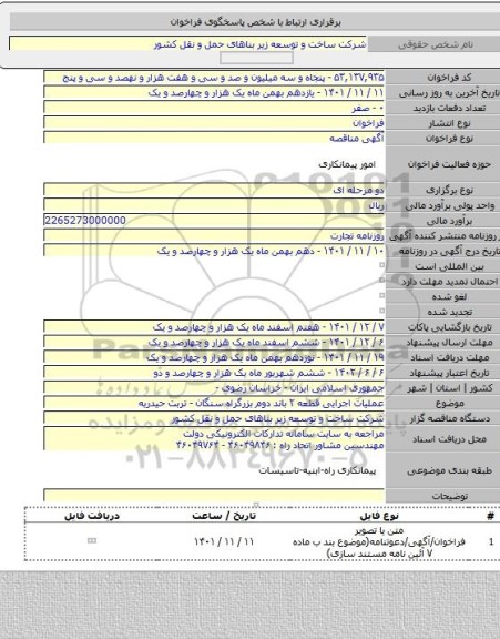 مناقصه, عملیات اجرایی قطعه ۲ باند دوم بزرگراه سنگان - تربت حیدریه