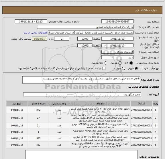 استعلام اقلام  اعلام حریق شامل دتکتور ، شاسی ، آژِیر ، پانل و کابل و لوله و باطری مطابق پیوست