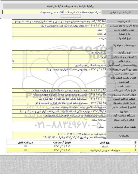 مزایده, ی/۱۴۰۱/۴۸ - لوازم خانگی اسقاط (کابینت آشپزخانه ، کولر آبی و سینک و ...)