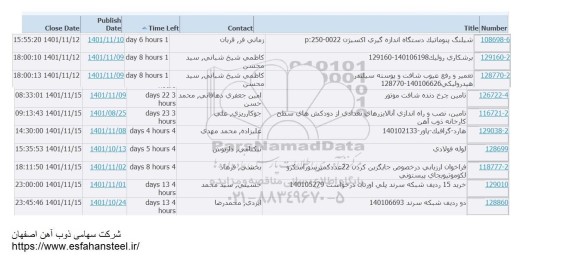 استعلام شیلنگ پنوماتیک دستگاه اندازه گیری اکسیژن p:250-0022....