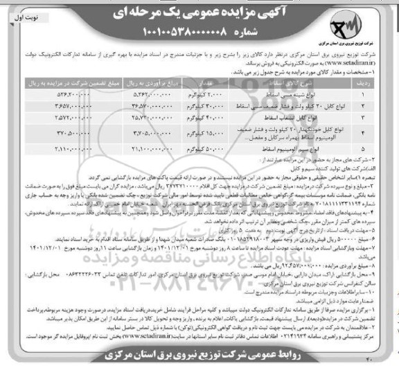 مزایده فروش انواع شینه مسی اسقاط ....